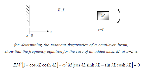 Natural Frequency Of Cantilever Beam Formula - The Best Picture Of Beam