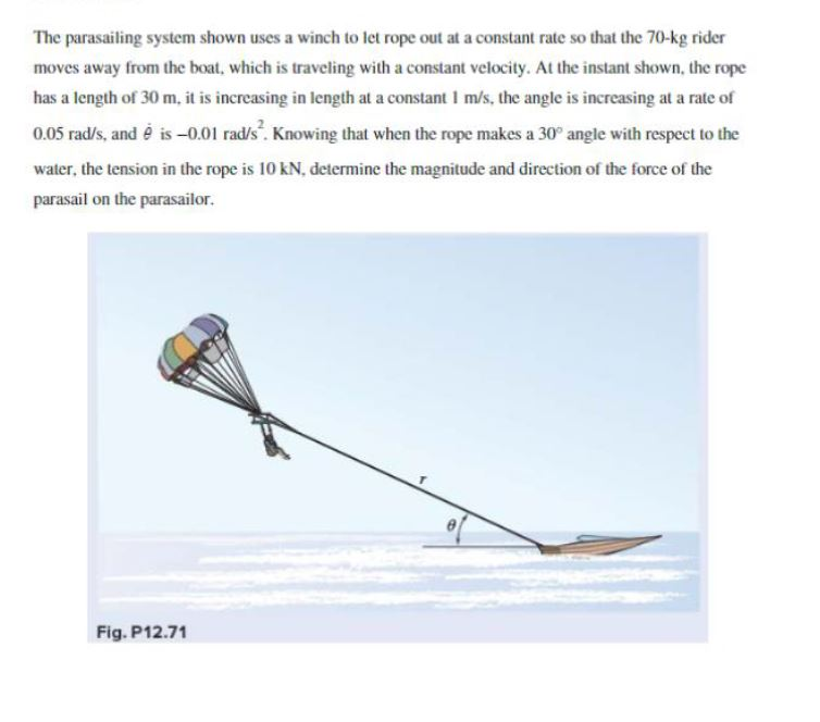 Solved The parasailing system shown uses a winch to let rope