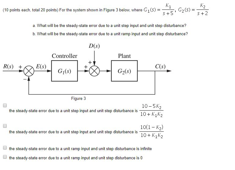 Solved (10 points each, total 20 points) For the system | Chegg.com