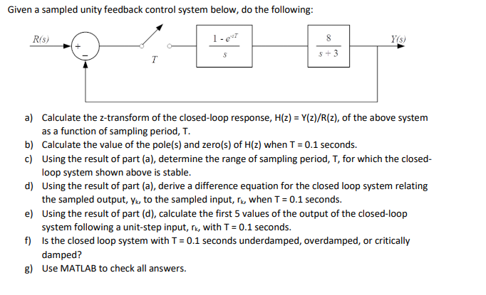 Solved Given a sampled unity feedback control system below, | Chegg.com