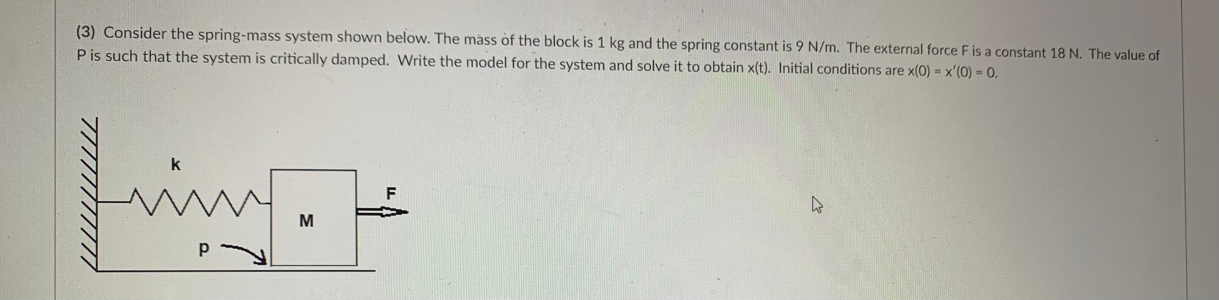 Solved (3) Consider the spring-mass system shown below. The | Chegg.com