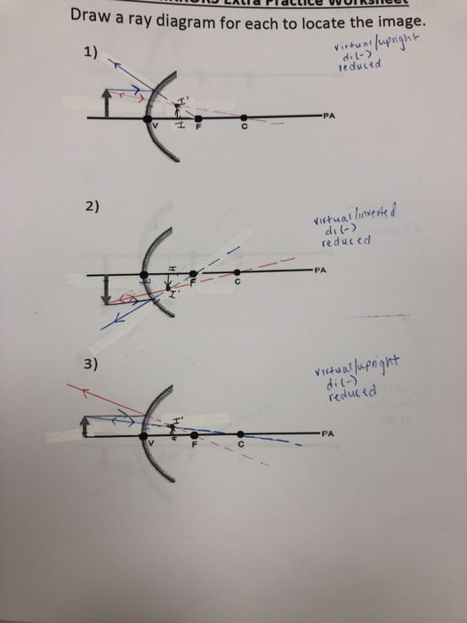 Convex Mirror Ray Diagram Worksheet