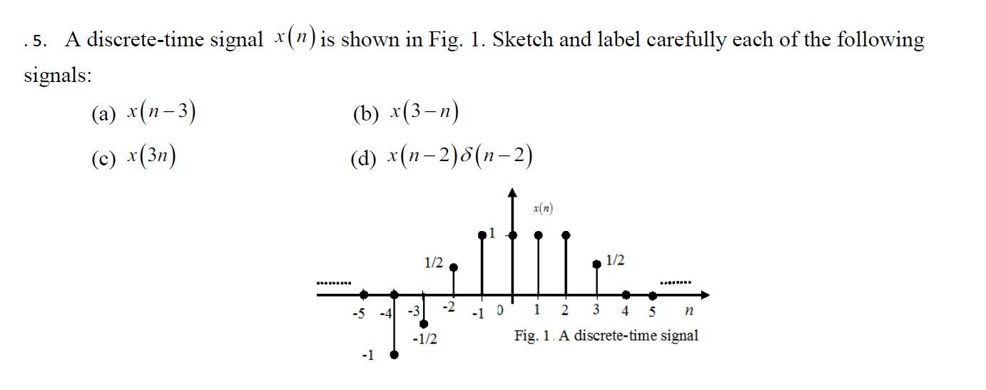 Solved Please show all the steps including rules / | Chegg.com