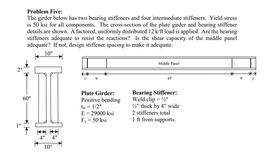 Problem Five The girder below has two bearing
