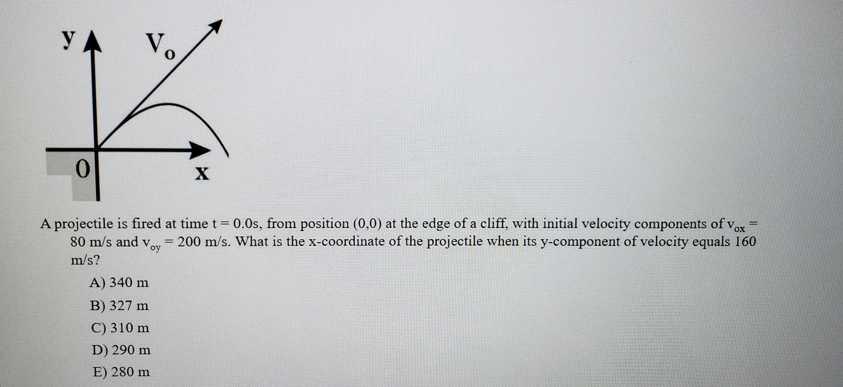 Solved You throw a rock horizontally off a cliff with a