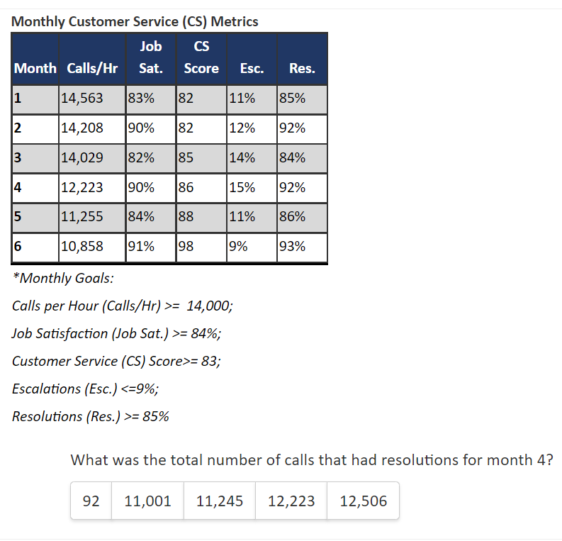 how-to-calculate-calls-per-opportunity-brainshark