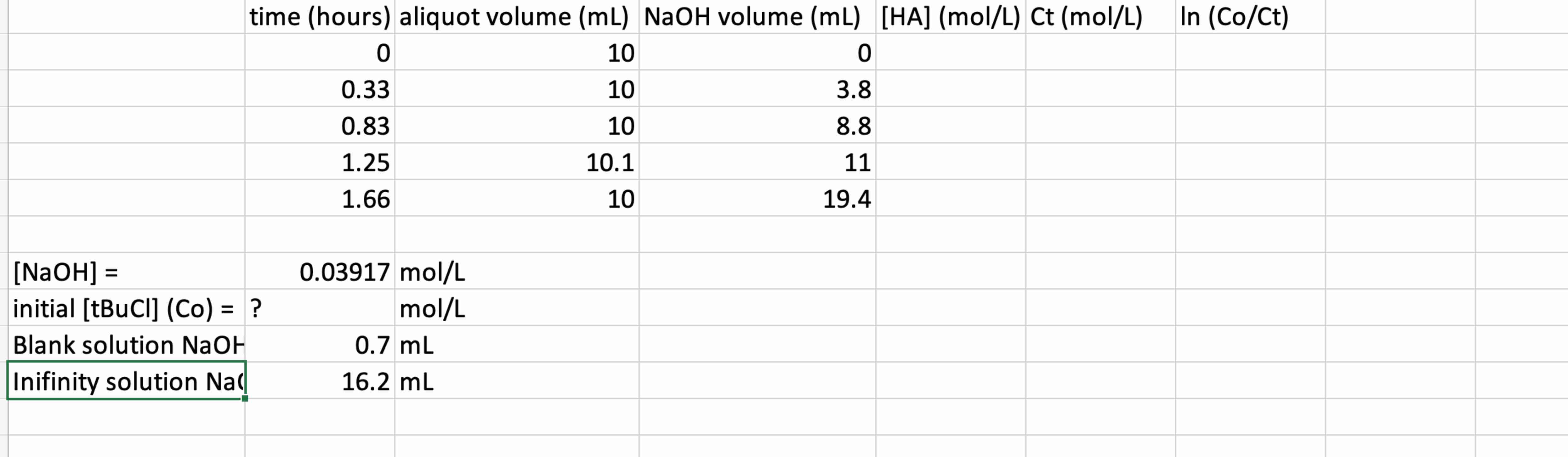 fill-in-the-blank-spaces-in-the-excel-table-provided-chegg