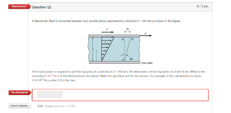 Solved A Newtonian fluid is contained between two parallel | Chegg.com
