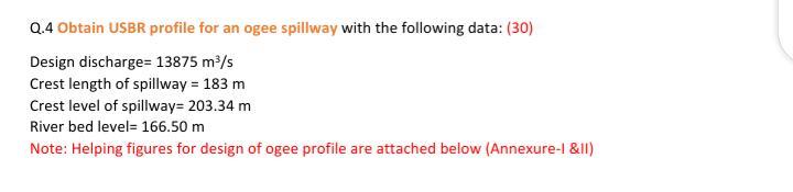 Solved Q.4 Obtain USBR profile for an ogee spillway with the | Chegg.com