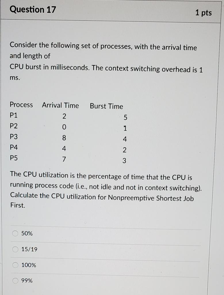 Solved Question 16 0.5 Pts Consider The Following Set Of | Chegg.com