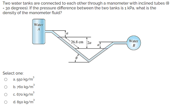 Solved Two water tanks are connected to each other through a | Chegg.com