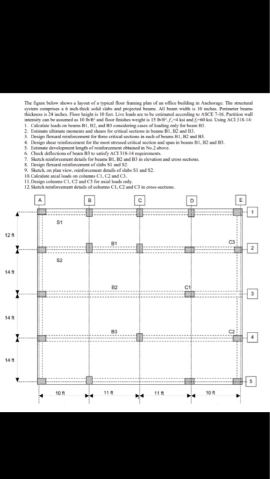 The figure below shows a layout of a typical floor | Chegg.com