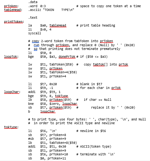 Solved ###### RciatTokea: print Token table header copy | Chegg.com