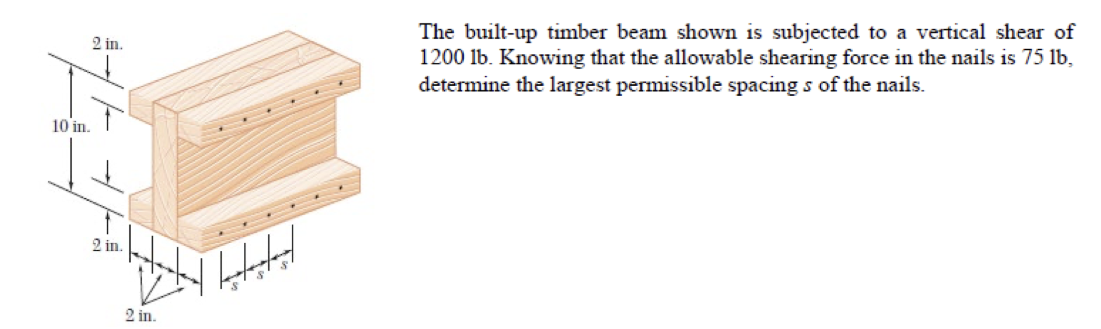 Solved The built-up timber beam shown is subjected to a | Chegg.com