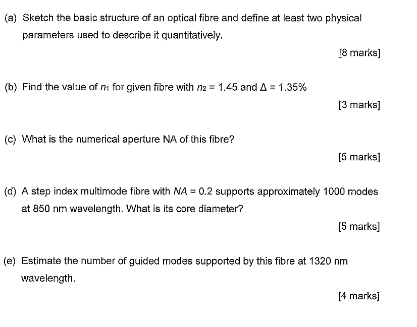 optical fibre experiment viva questions