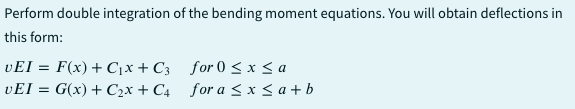 Calculate the value of the integration constant C2. | Chegg.com