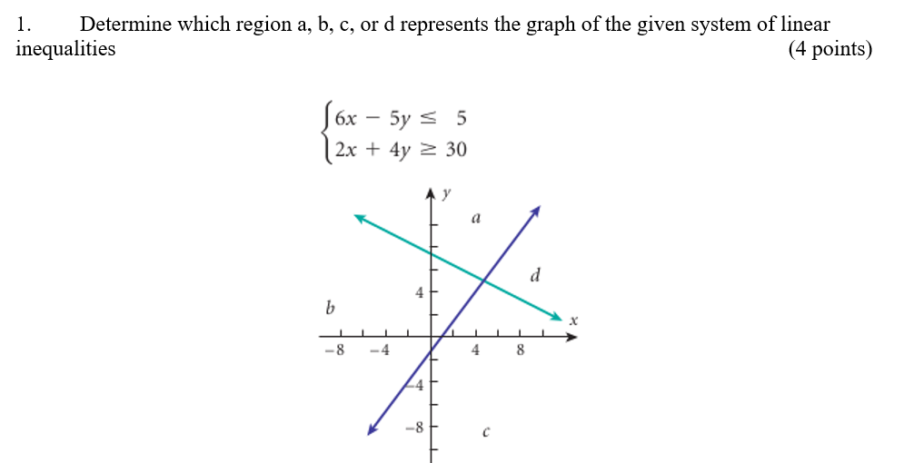 Solved 1. Determine which region a, b, c, or d represents | Chegg.com