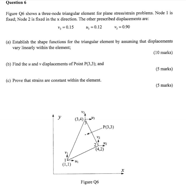 Solved Question 6 Figure Q6 shows a threenode triangular