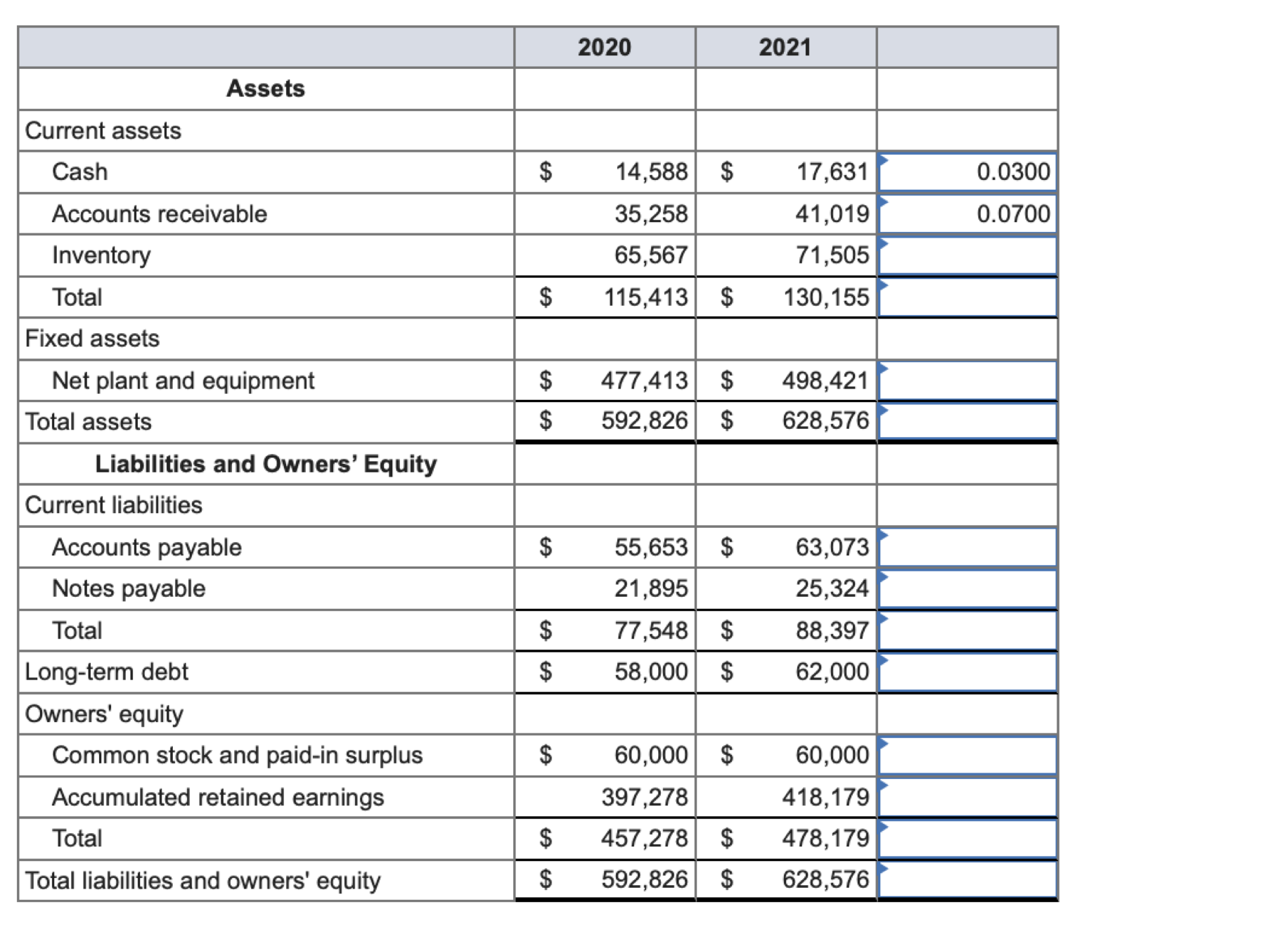 Just Dew It Corporation reports the following balance | Chegg.com