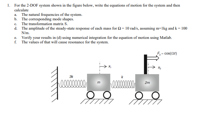 Solved For the 2-DOF system shown in the figure below, write | Chegg.com