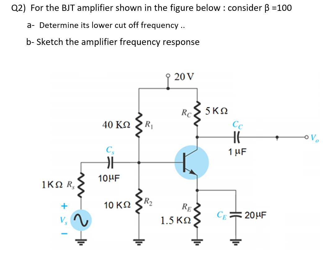 Solved Q2) For The BJT Amplifier Shown In The Figure Below : | Chegg.com