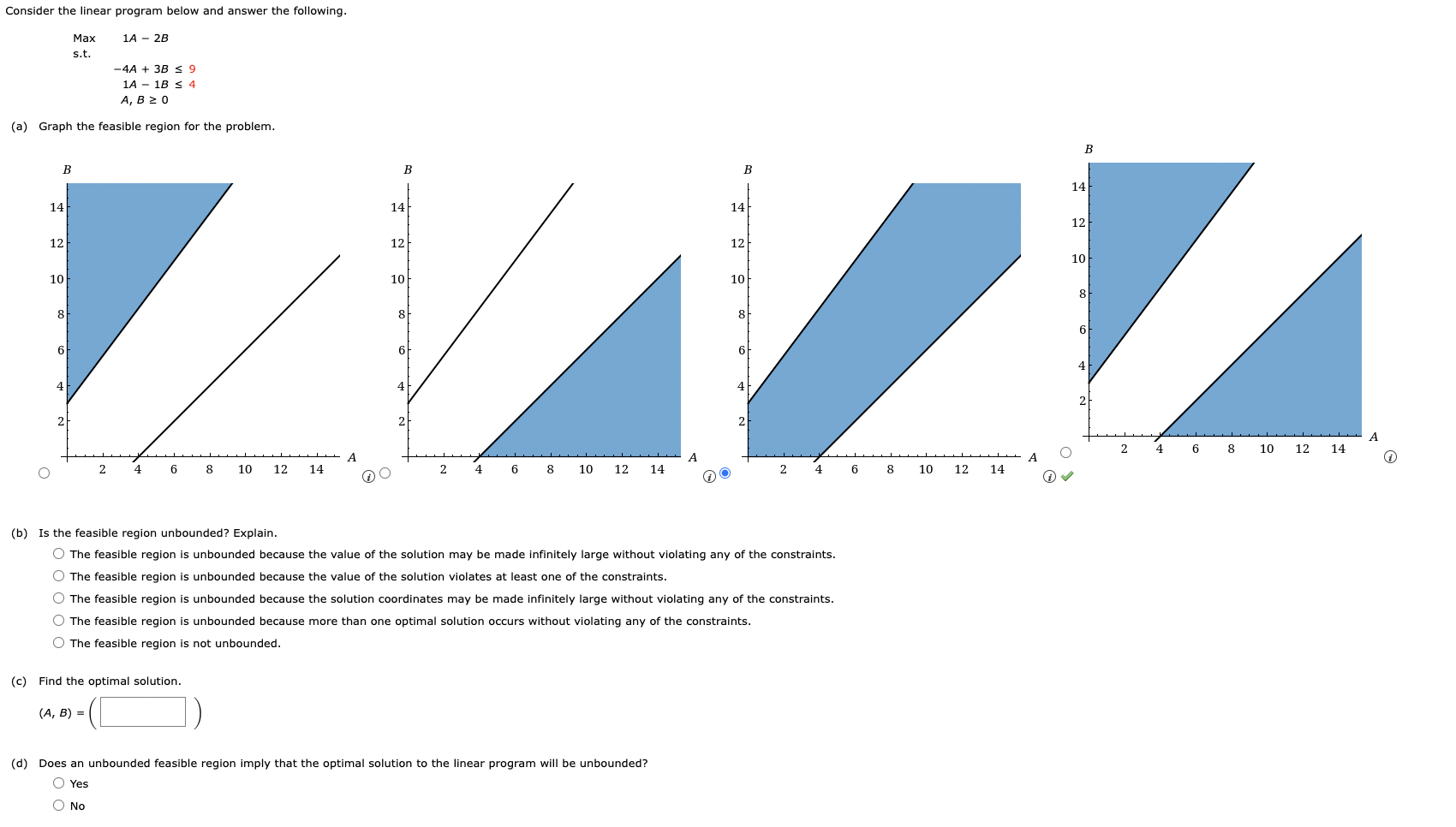 Solved Consider the linear program below and answer the | Chegg.com