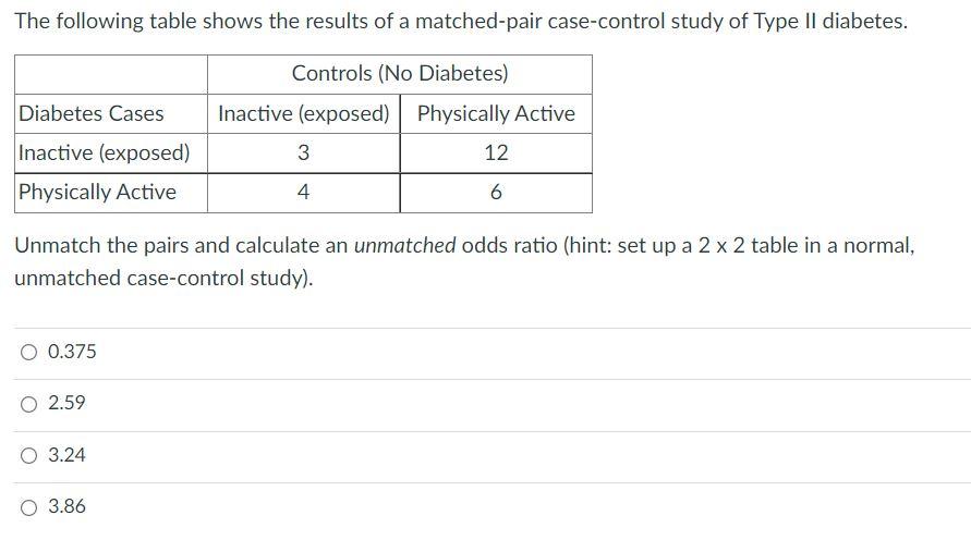 Solved The following table shows the results of a | Chegg.com