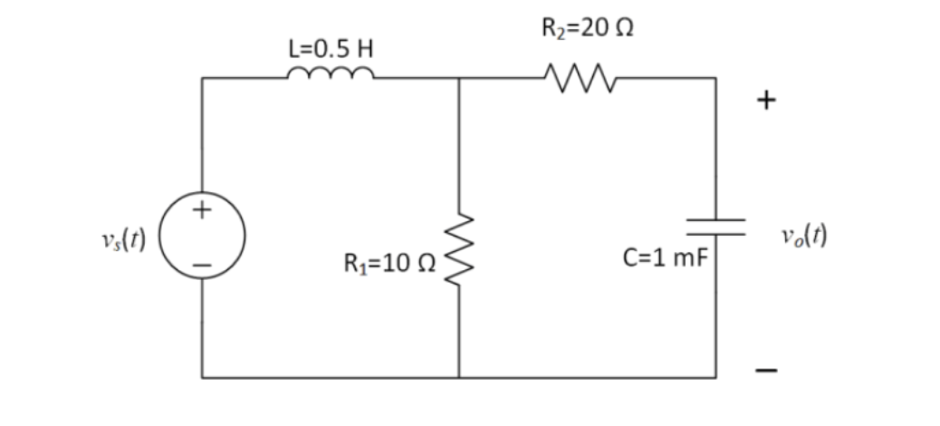 Solved The input to the circuit shown below is considered to | Chegg.com