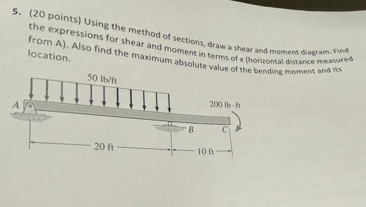 Solved 5. ( 20 points) Using the method of sections, draw a | Chegg.com