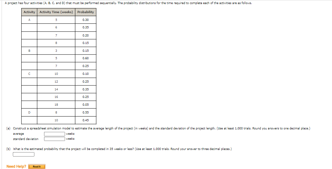 Solved A Project Has Four Activities ( A,B,C, And D) That | Chegg.com