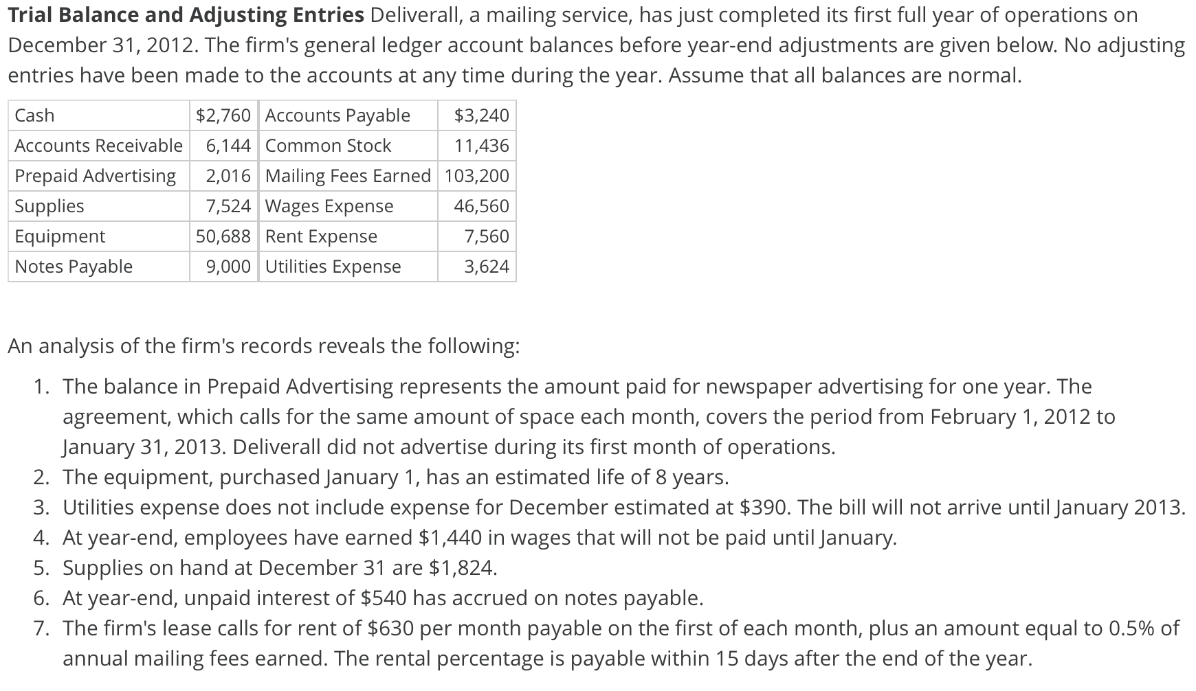 Solved Trial Balance And Adjusting Entries Deliverall A Chegg