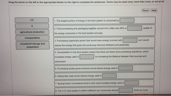 Solved The Following Graph Shows The Same Data From The Chegg