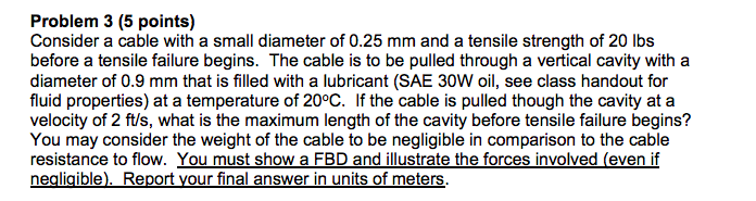 Solved Problem 3 (5 points) Consider a cable with a small | Chegg.com