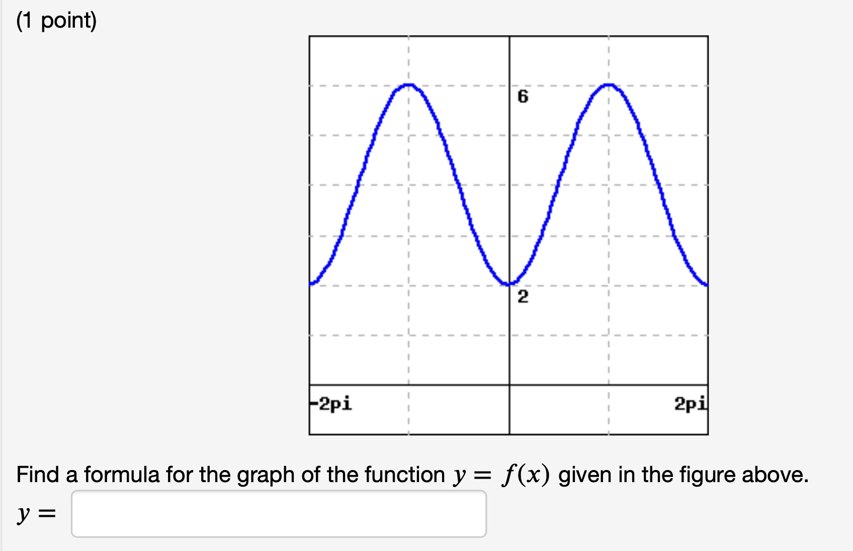 Solved (1 ﻿point)Find a formula for the graph of the | Chegg.com