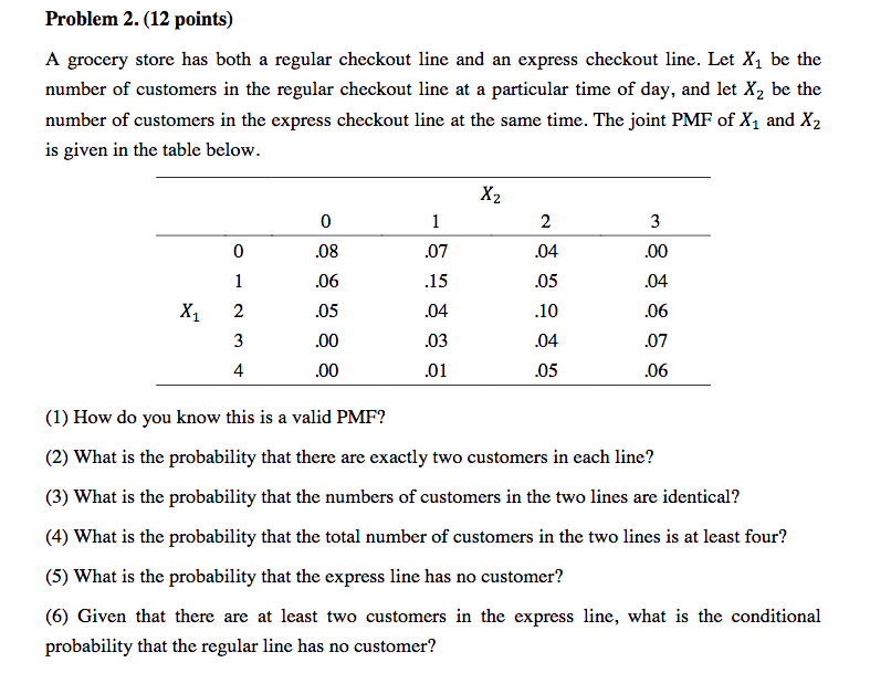 Solved Problem 2. (12 points) A grocery store has both a | Chegg.com