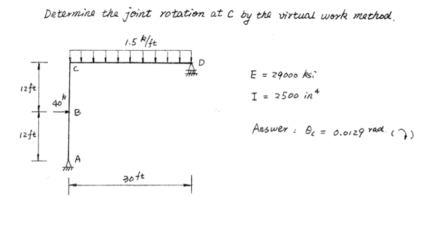 Solved Determine the joint rotation at c by the virtual work | Chegg.com