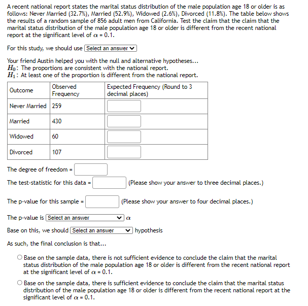 Solved A recent national report states the marital status