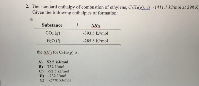 Solved 2. The standard enthalpy of combustion of ethylene Chegg