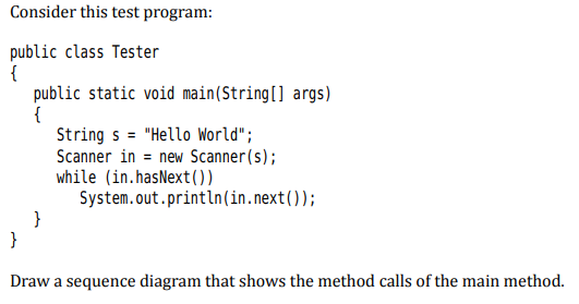 Solved Draw a sequence diagram that shows the method calls | Chegg.com