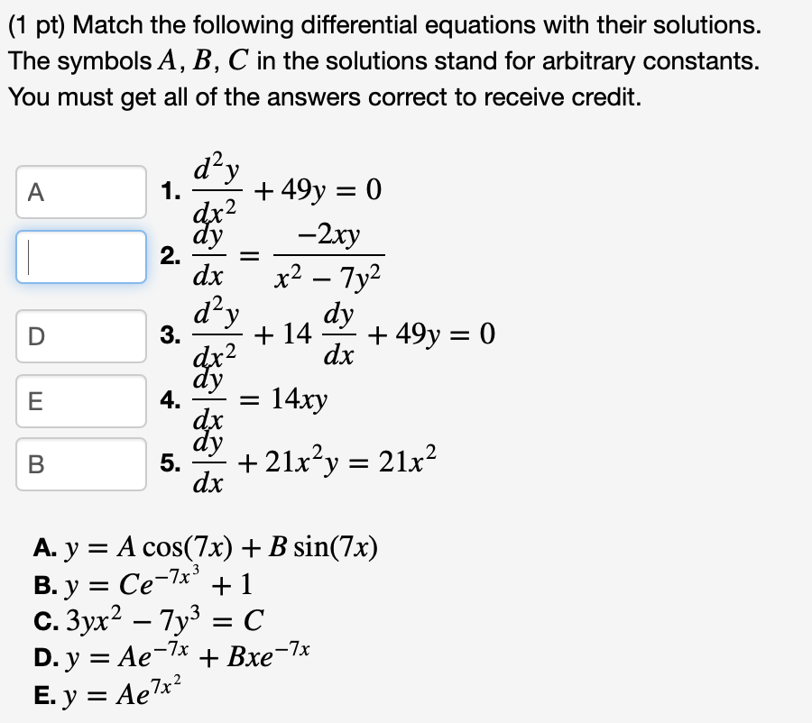 Solved (1 pt) Match the following differential equations | Chegg.com