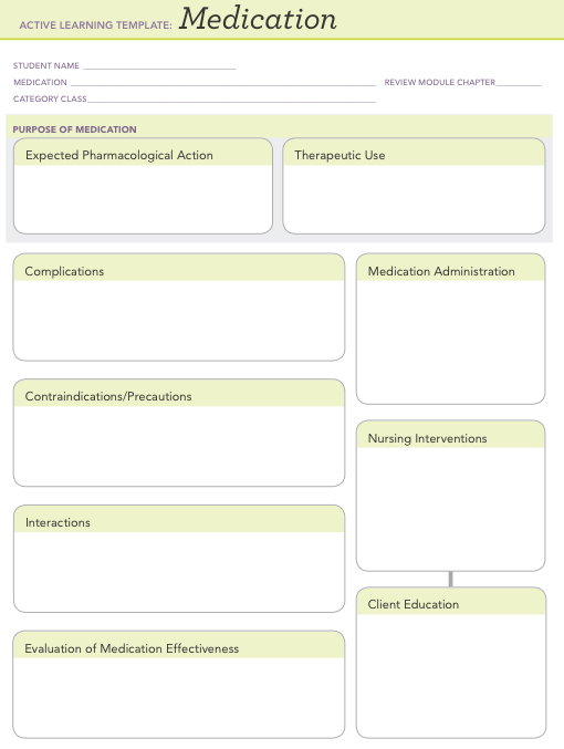 Ati Medication Template Lorazepam
