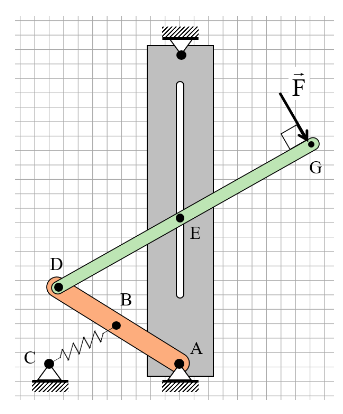 Solved The mechanism shown in the figure consists of 4 | Chegg.com