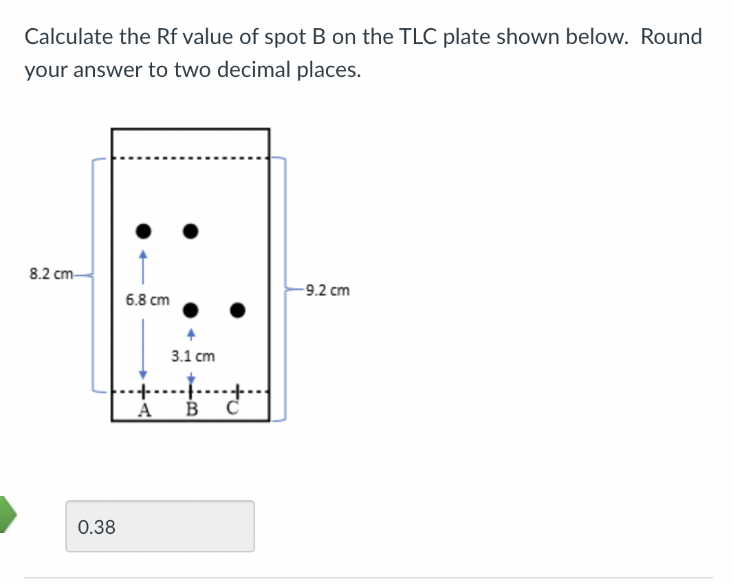Solved Calculate the Rf value of spot B on the TLC plate | Chegg.com