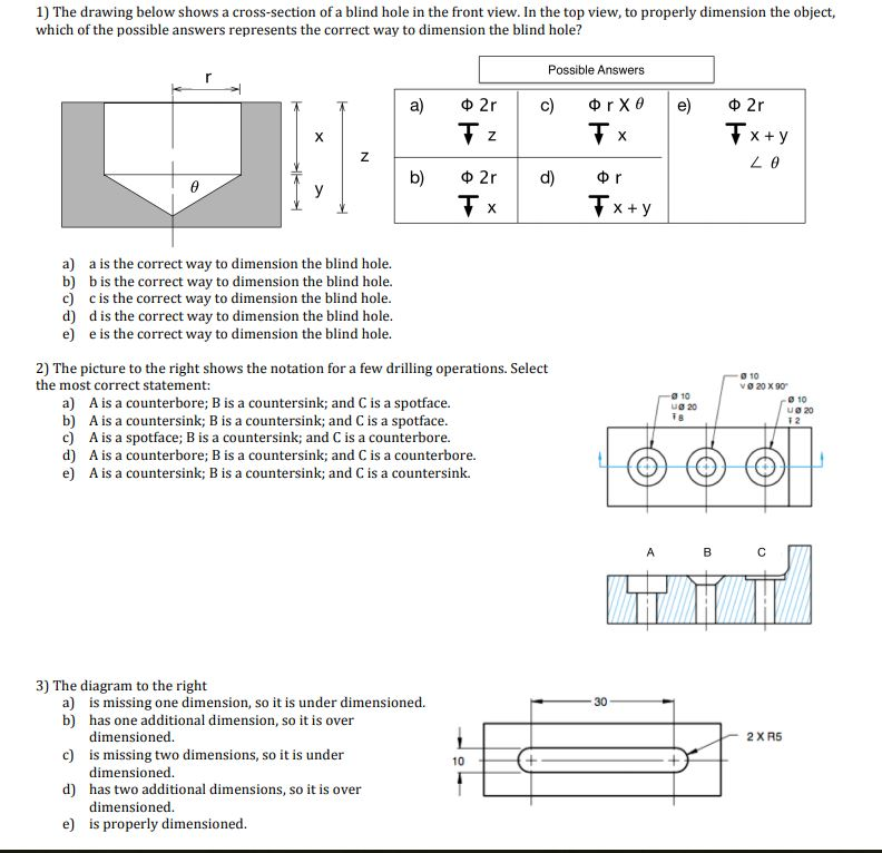 Solved 1) The drawing below shows a crosssection of a blind