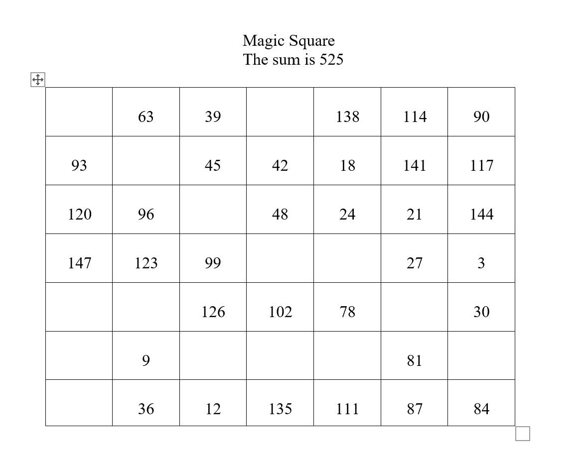 Solved Magic Square The sum is 525 | Chegg.com