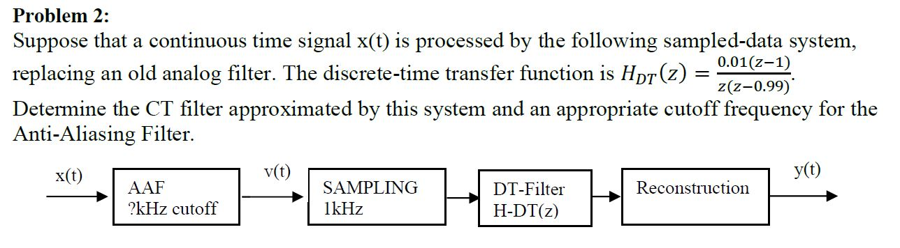 Reconstruct the dialogue and get. Discrete-Continuous Signal x[n]. Frequency diagrams for discrete and Continuous data.. Структура suppose. What if/suppose/supposing.