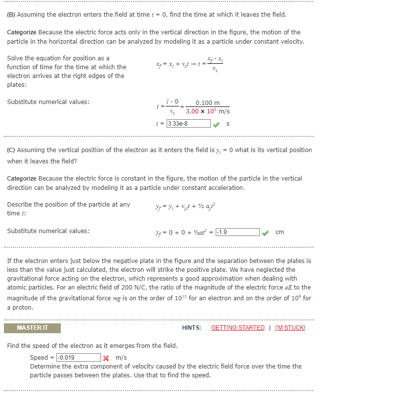 Solved An electron enters the region of a uniform electric | Chegg.com