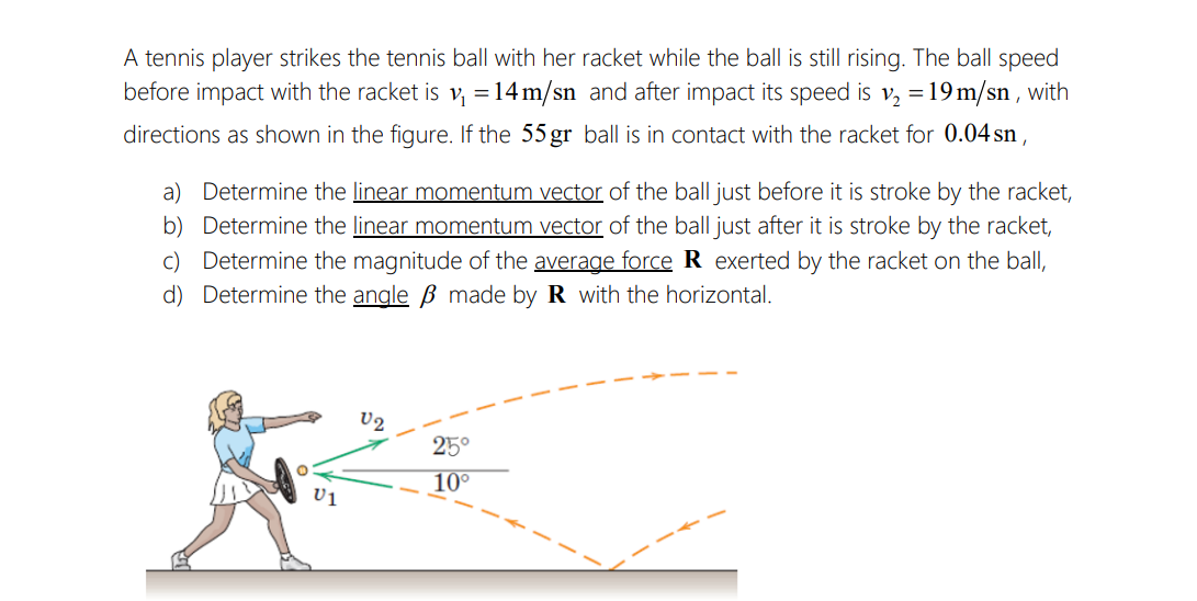 Solved = = A tennis player strikes the tennis ball with her | Chegg.com