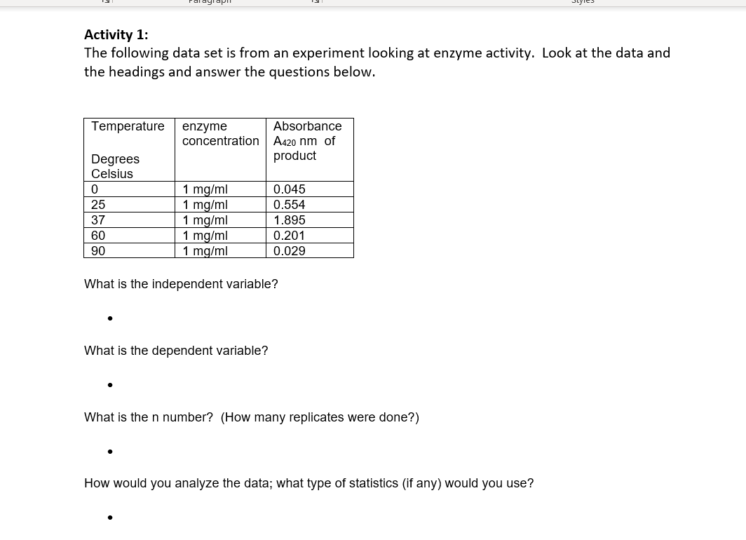 Solved Activity 1: The Following Data Set Is From An | Chegg.com