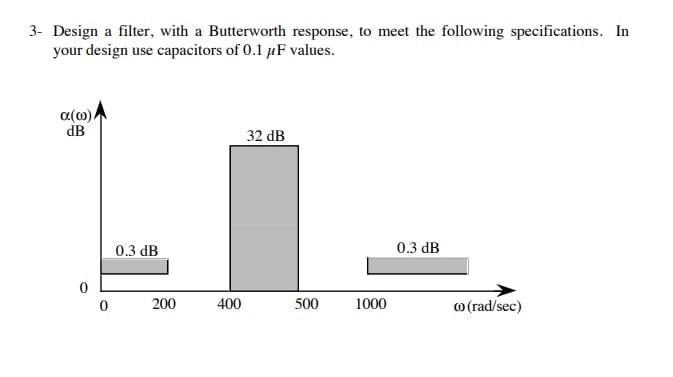 Solved 3- Design A Filter, With A Butterworth Response, To | Chegg.com